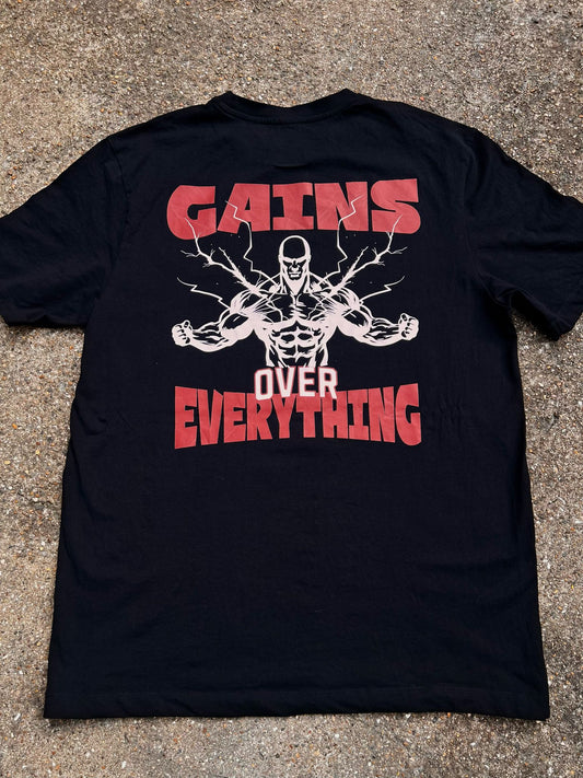 Gains Over Everything